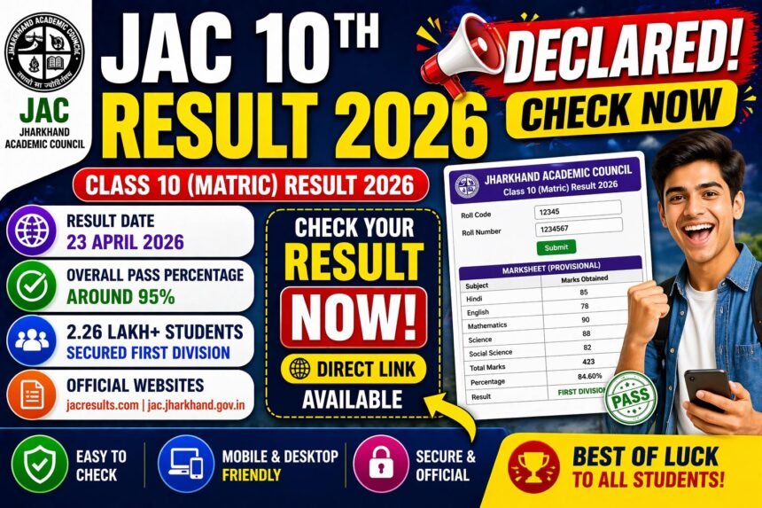 JAC 10th Result 2026