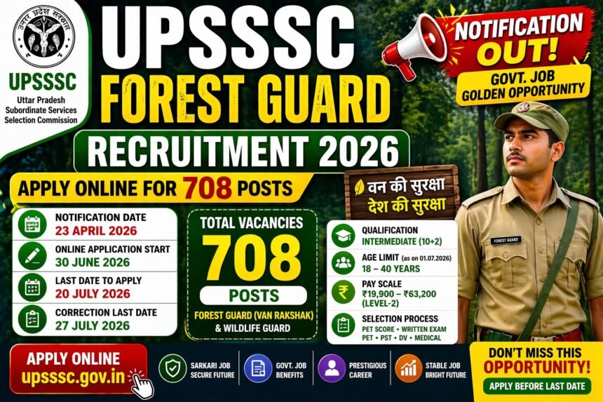 UPSSSC Forest Guard Recruitment 2026
